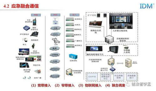 華為 全球通信行業的壓力之源與創新之擎