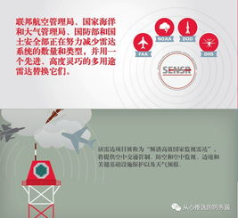 雷聲5G技術(shù) 賦能未來(lái)軍事通信的變革力量